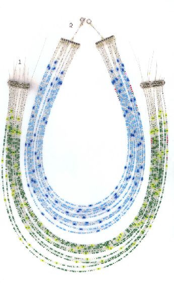 Lords's Prayer Style 2